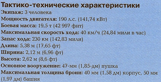 Средний танк «Сомуа» S-35