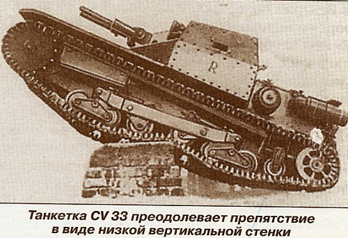 Танкетка CV33